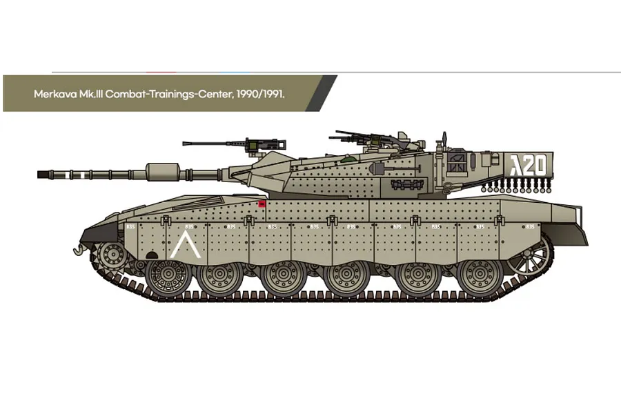 A side-profile digital illustration of an Israeli Merkava Mk. III tank in a tan camouflage scheme, showing details like tracks, turret, and markings.