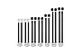 A set of black steel RC suspension pins of various lengths with matching nuts and e-clips, arranged on a white background.
