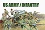 Box art illustration for Fujimi 1/76 US Army Infantry model kit showing soldiers in combat gear around a military jeep in a field.