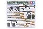 Tamiya 1/35 German Infantry Weapons Set Scaled Plastic Model Kit 35111