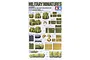 Tamiya 1/35 scale Modern U.S. Military Equipment Set plastic model kit box art showing various field gear, packs, and ammunition boxes.