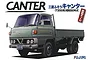 Box art for a Fujimi 1/32 scale plastic model kit of a 1975 Mitsubishi Fuso Canter T200 truck, featuring a green flatbed truck illustration.