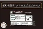 Fujimi 1/700 scale IJN Carrier-Based Aircraft Set packaging showing illustrations of various Japanese naval aircraft and a plastic model sprue.