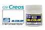 A 10ml glass jar of Mr. Color C-188 Flat Base Rough additive with a white cap, shown next to the GSI Creos and Mr. Hobby branding logos.