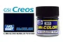 A 10ml jar of Mr. Color Gloss Sea Blue FS151042 paint, showing the label with product code 365 and the GSI Creos logo.