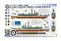 Packaging for an AFV Club 1/700 scale Oliver Hazard Perry Class Frigate model kit, showing side and rear views of the ship with Australian and US markings.